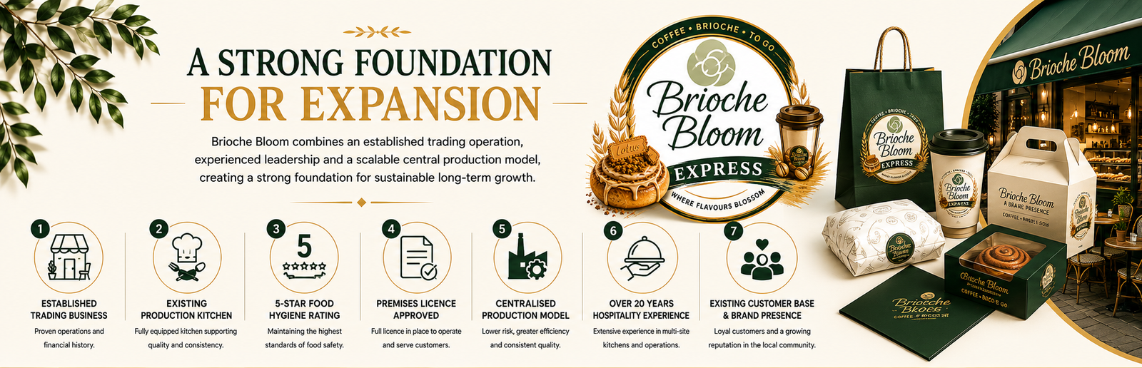 Brioche Bloom Express expansion concept